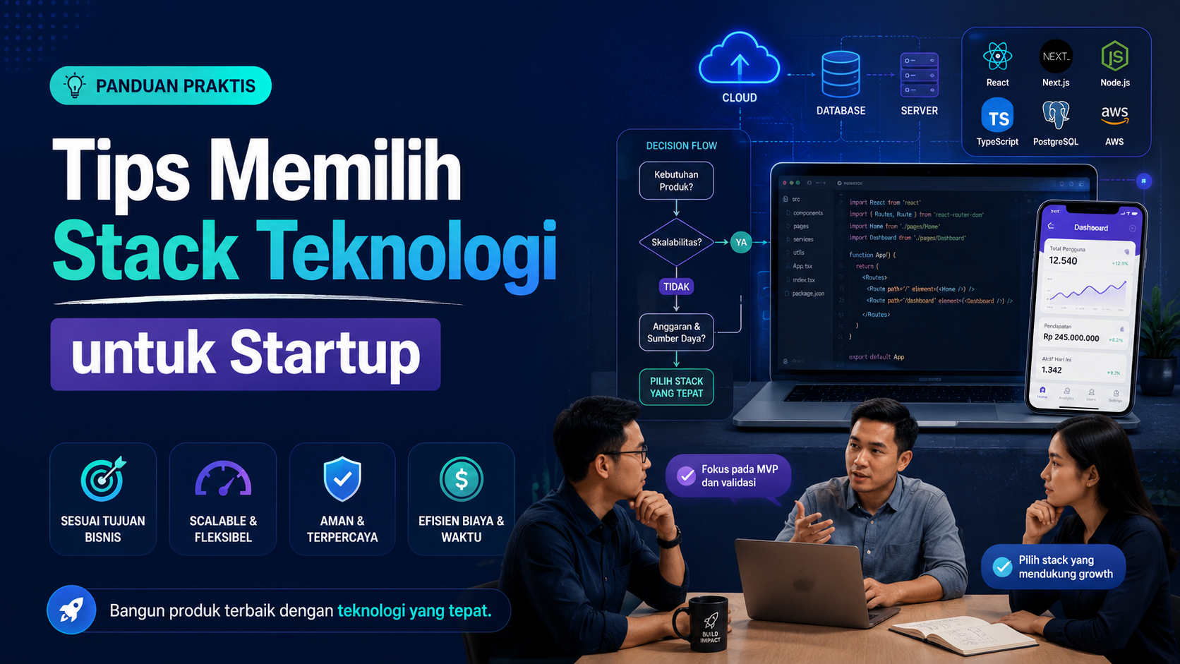 Tips Memilih Stack Teknologi untuk Startup